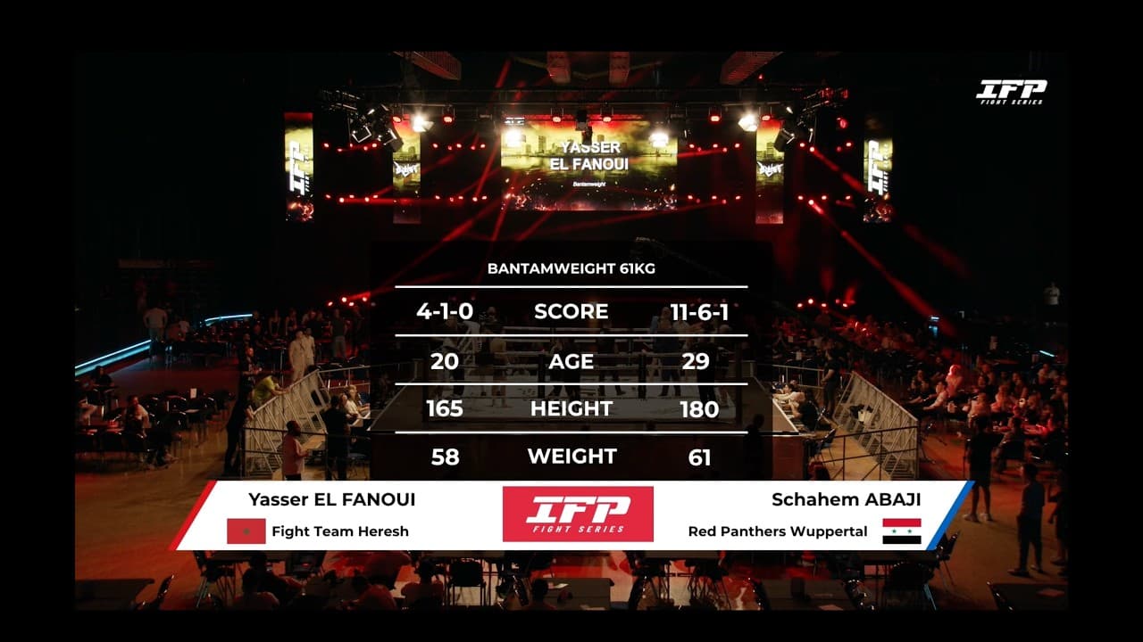 IFP highlights